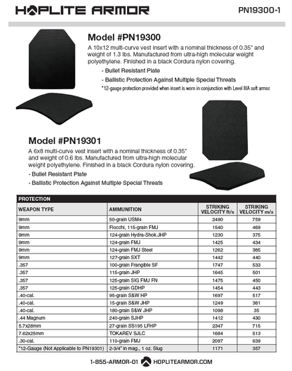 Hoplite Body Armor SAPI Plates- Level IIIA (19300) - ArmorLite USA