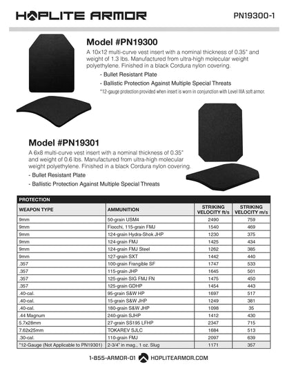 Hoplite Body Armor 6x8 Side Plates- Level IIIA (19301) - ArmorLite USA