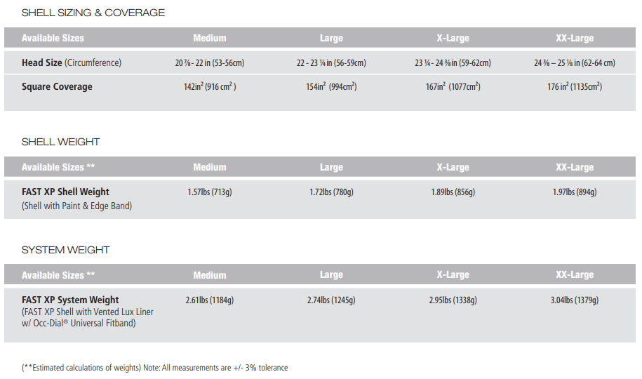 Ops-Core FAST XP High Cut Helmet System - ArmorLite USA