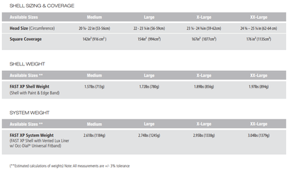 Ops-Core FAST XP High Cut Helmet System - ArmorLite USA